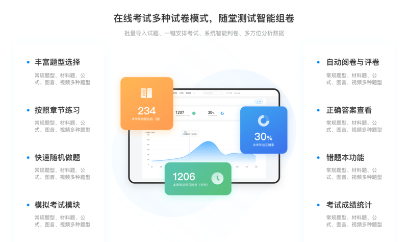 <p><strong>5维思政教育平台_高需求+高价值！</strong></p>
